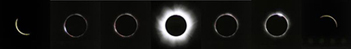 Eclissi Solare dell'11 agosto 1999 vista in Francia (fotocomposizione in sequenza)